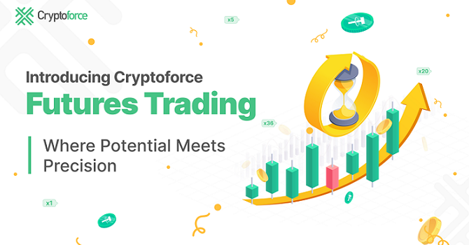 Cryptoforce India Launches their Perpetual Futures Trading