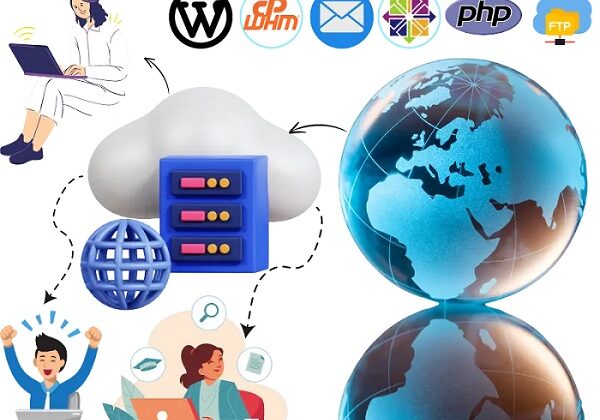 Best Web Hosting Provider in india