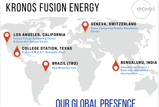 Fusion Energy Innovation and Product Launch